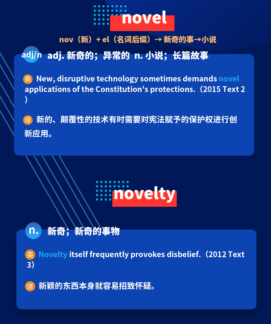 学冠教育带你了解考研英语记忆好方法之词根词缀nov的记忆