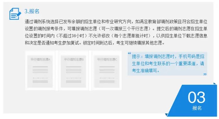 学冠教育解读考研调剂流程图及详细说明