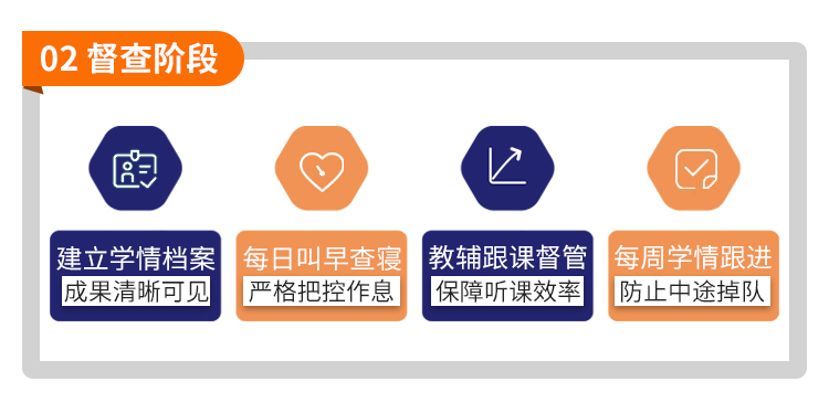 全年集训营
