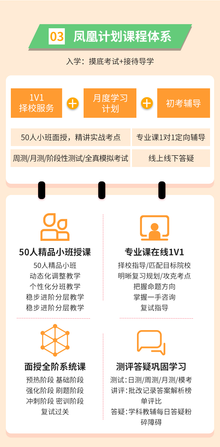 全年集训营