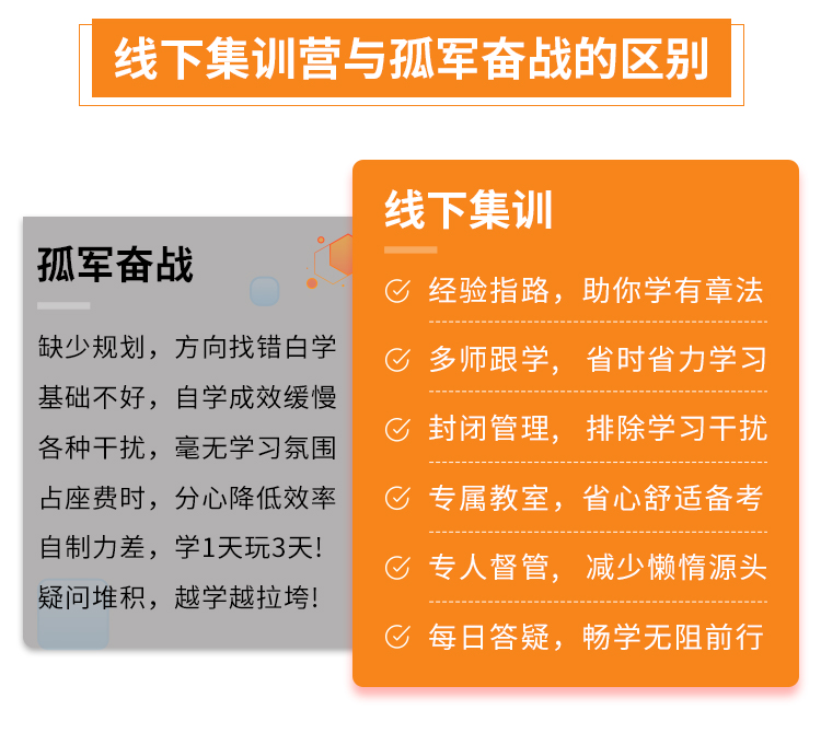 全年集训营
