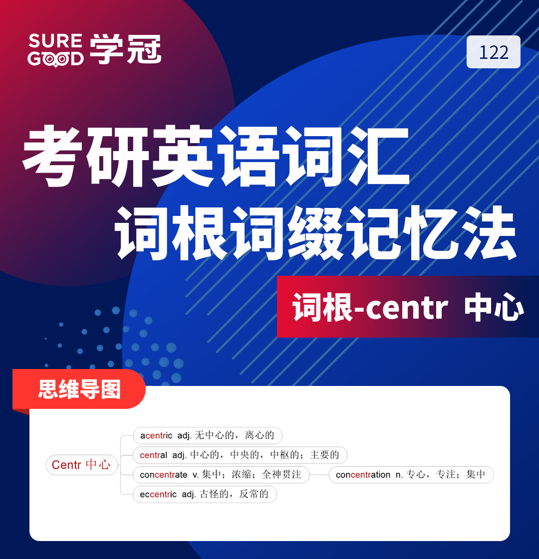 学冠教育带你进行考研英语记忆好方法之词根词缀centr的记忆