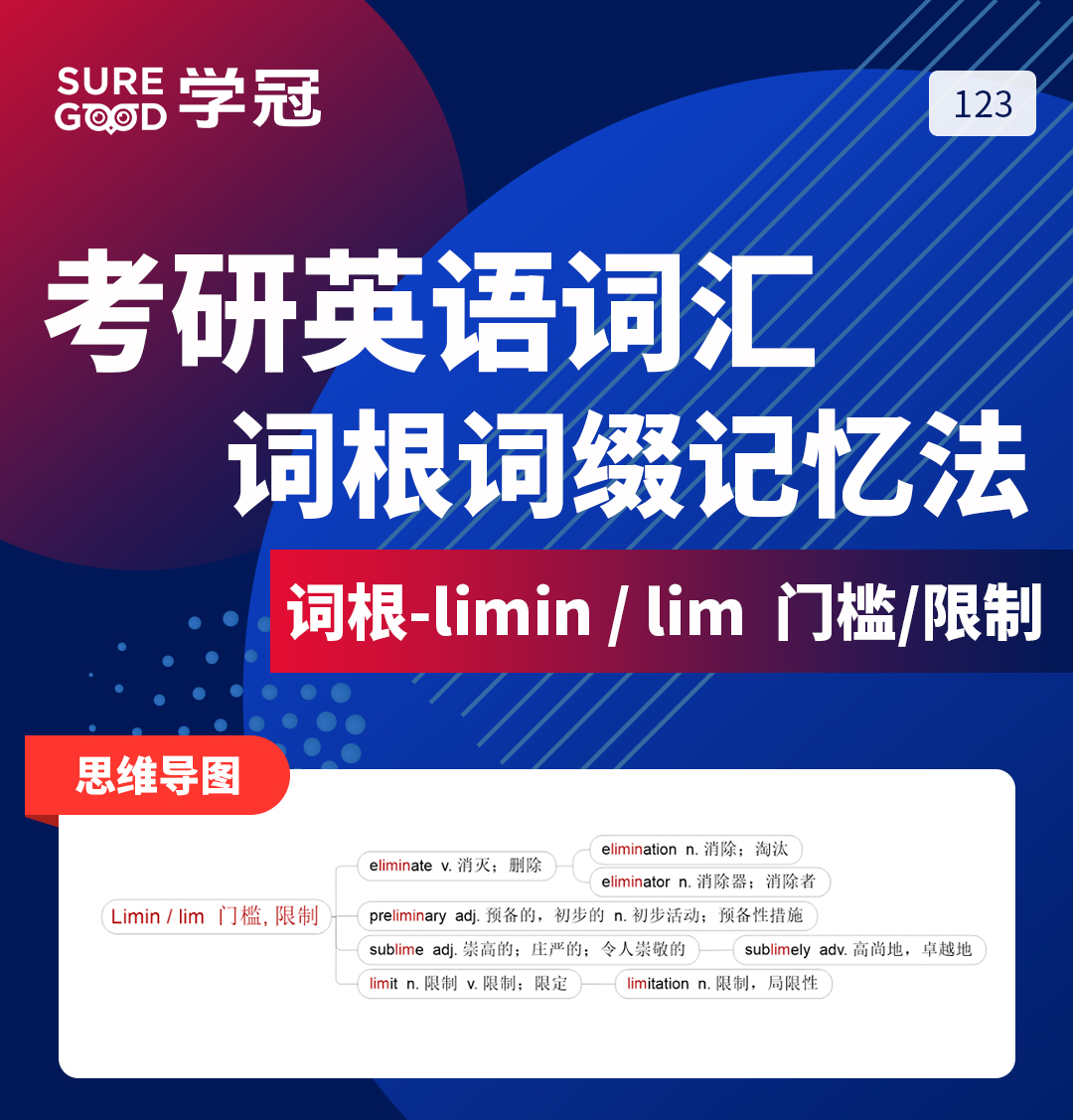 学冠教育带你进行考研英语记忆好方法之词根词缀limin的记忆