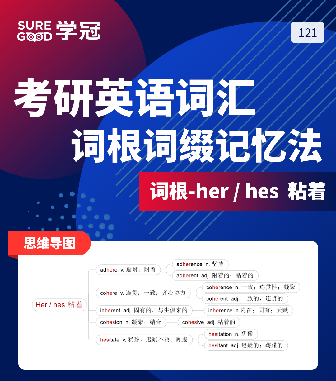 学冠教育带你进行考研英语记忆好方法之词根词缀her的记忆