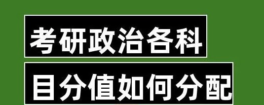 考研政治5个科目的分值比例全解