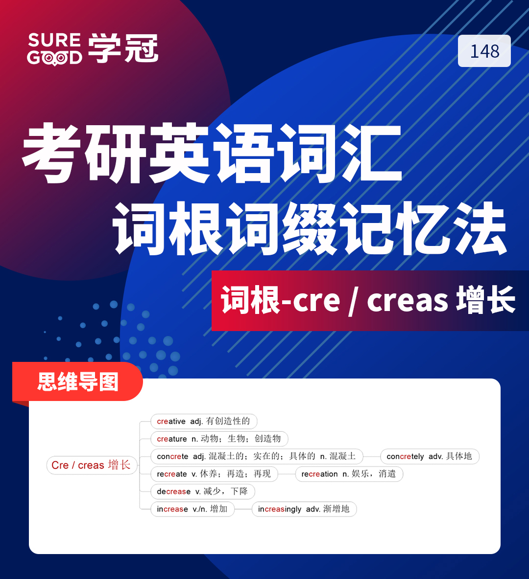 学冠教育带你进行考研英语词根词缀cre的记忆