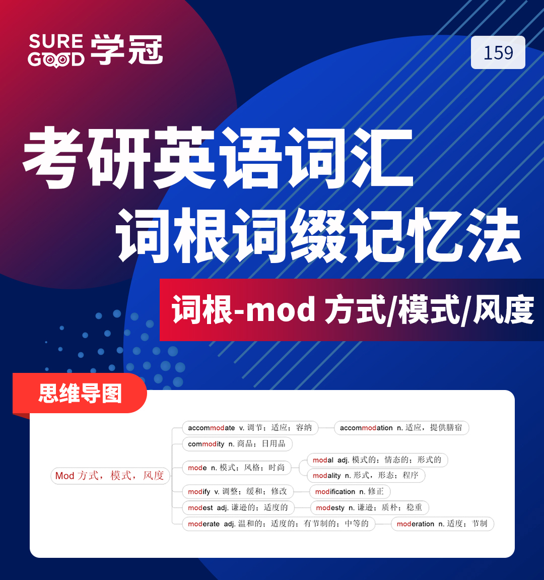 学冠教育带你进行考研英语词根词缀mod的记忆