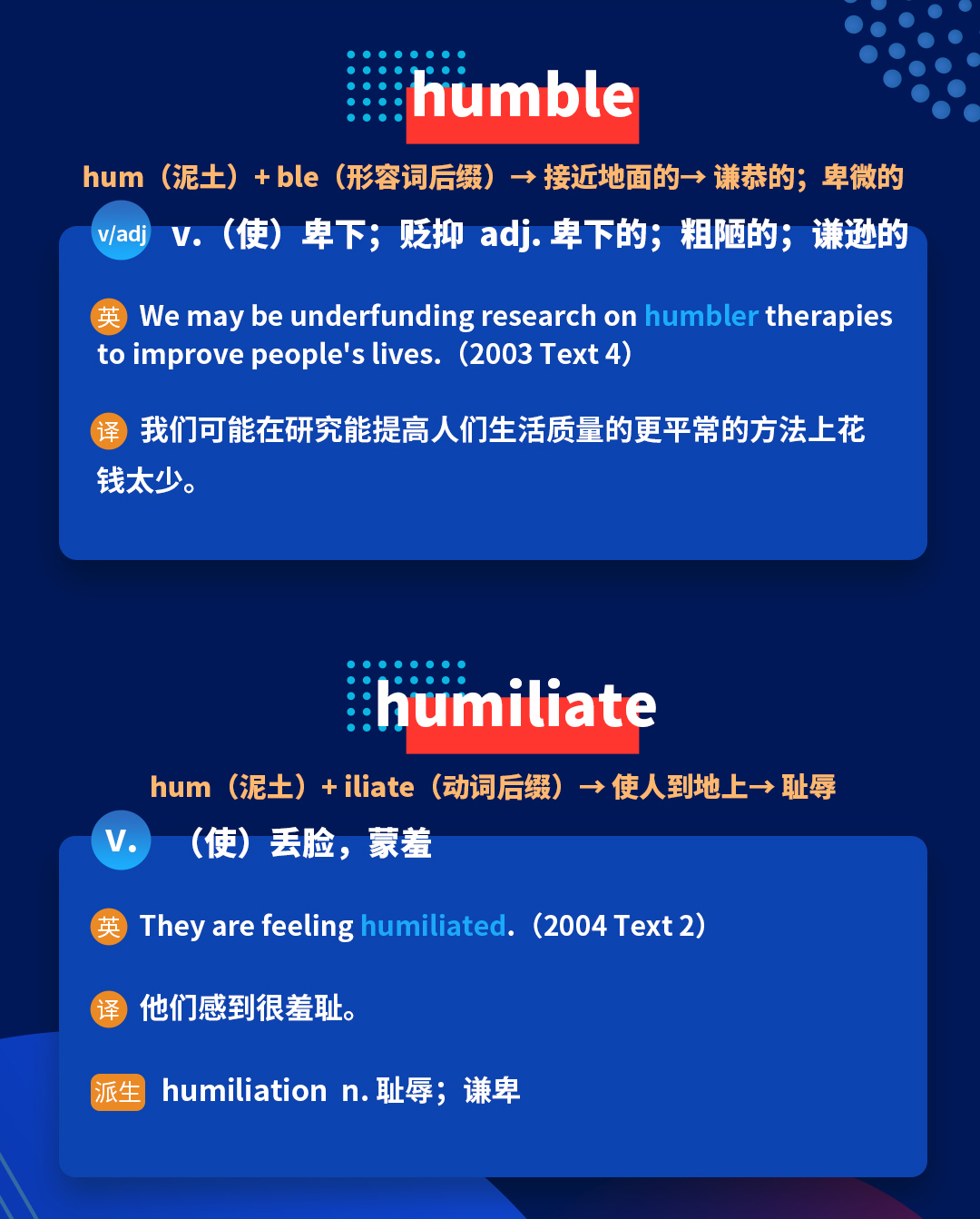 学冠教育带你进行考研英语词根词缀hum的记忆