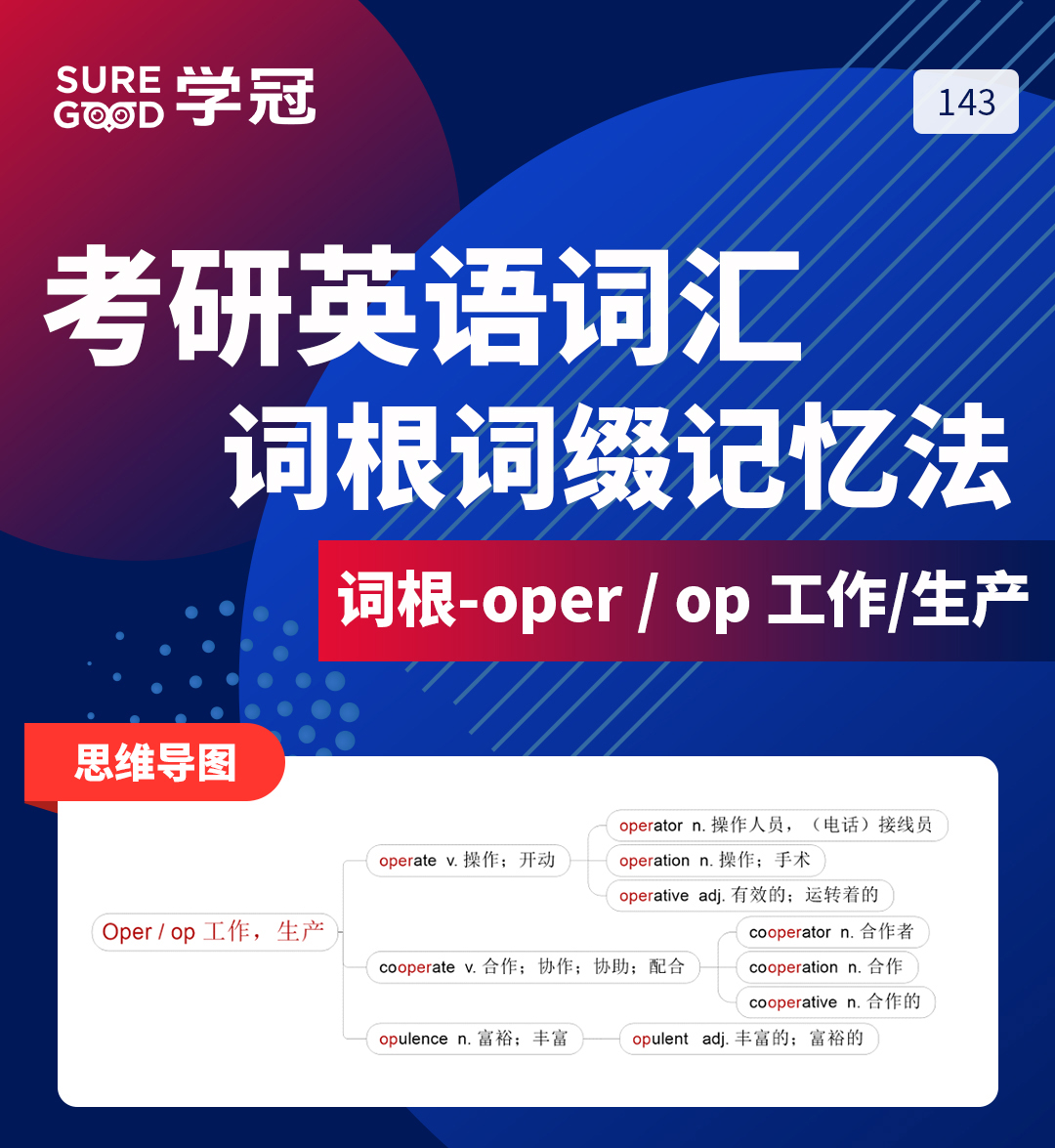 学冠教育带你进行考研英语词根词缀oper的记忆