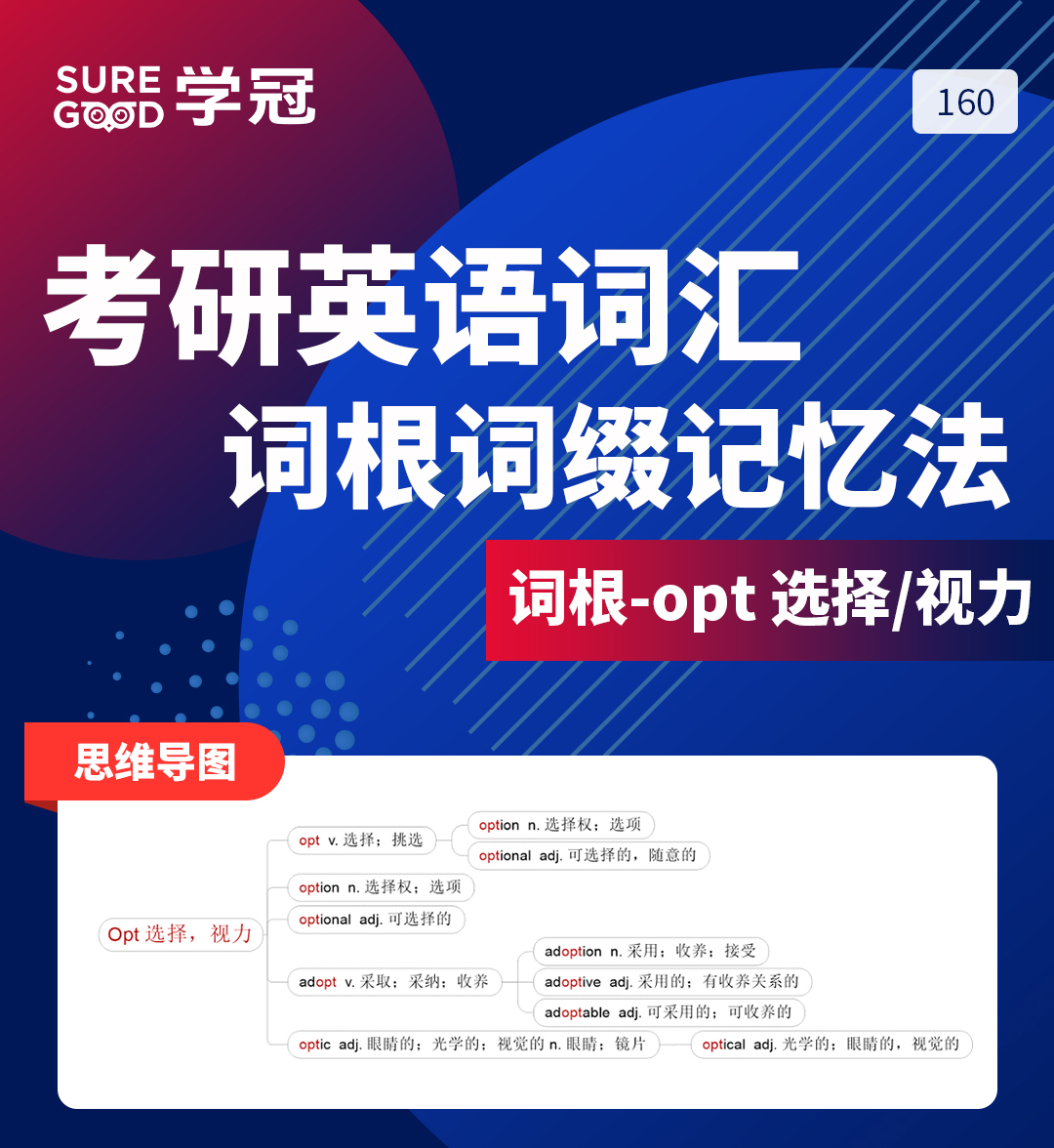 学冠教育带你进行考研英语词根词缀opt的记忆