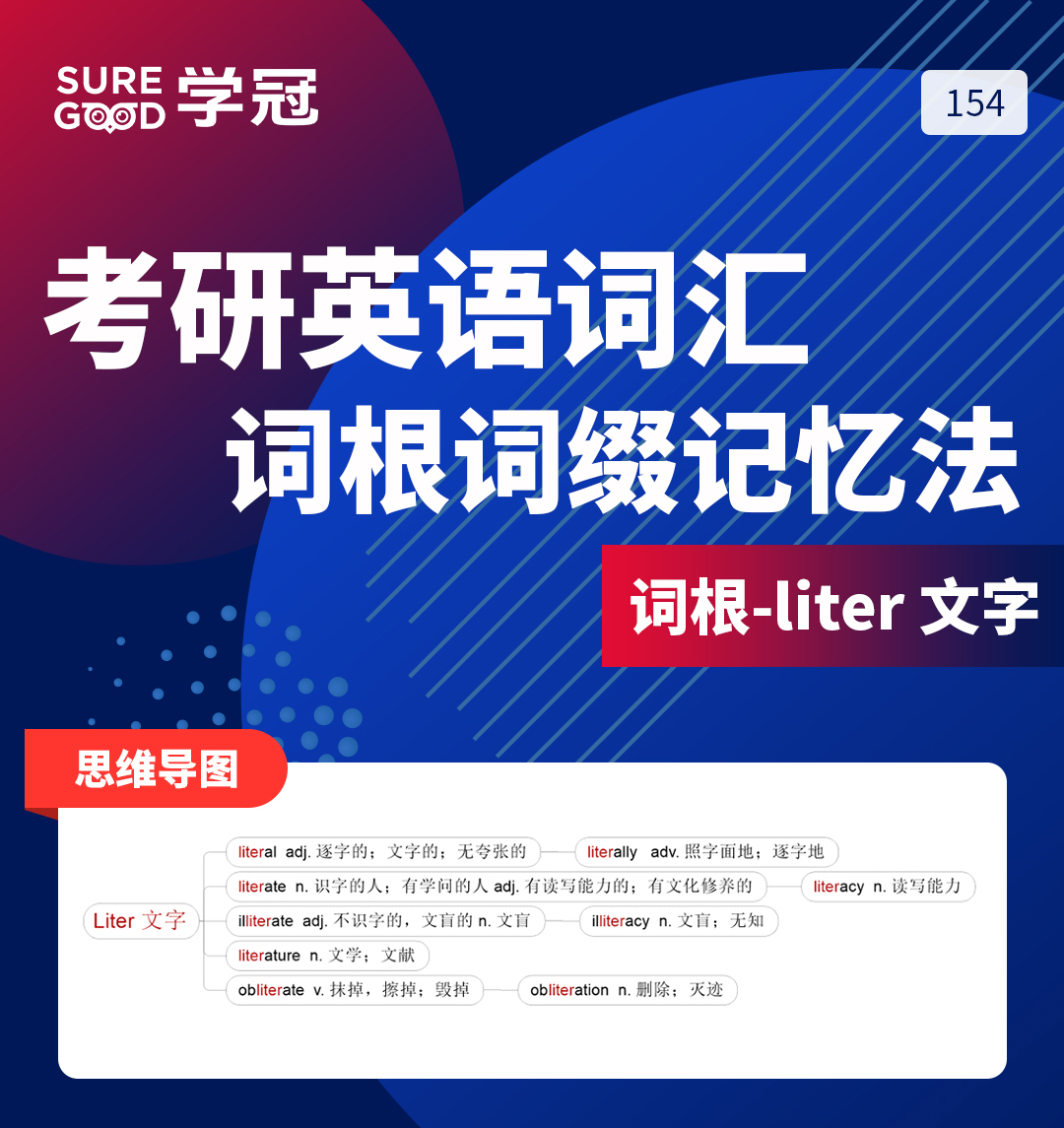 学冠教育带你进行考研英语词根词缀liter的记忆