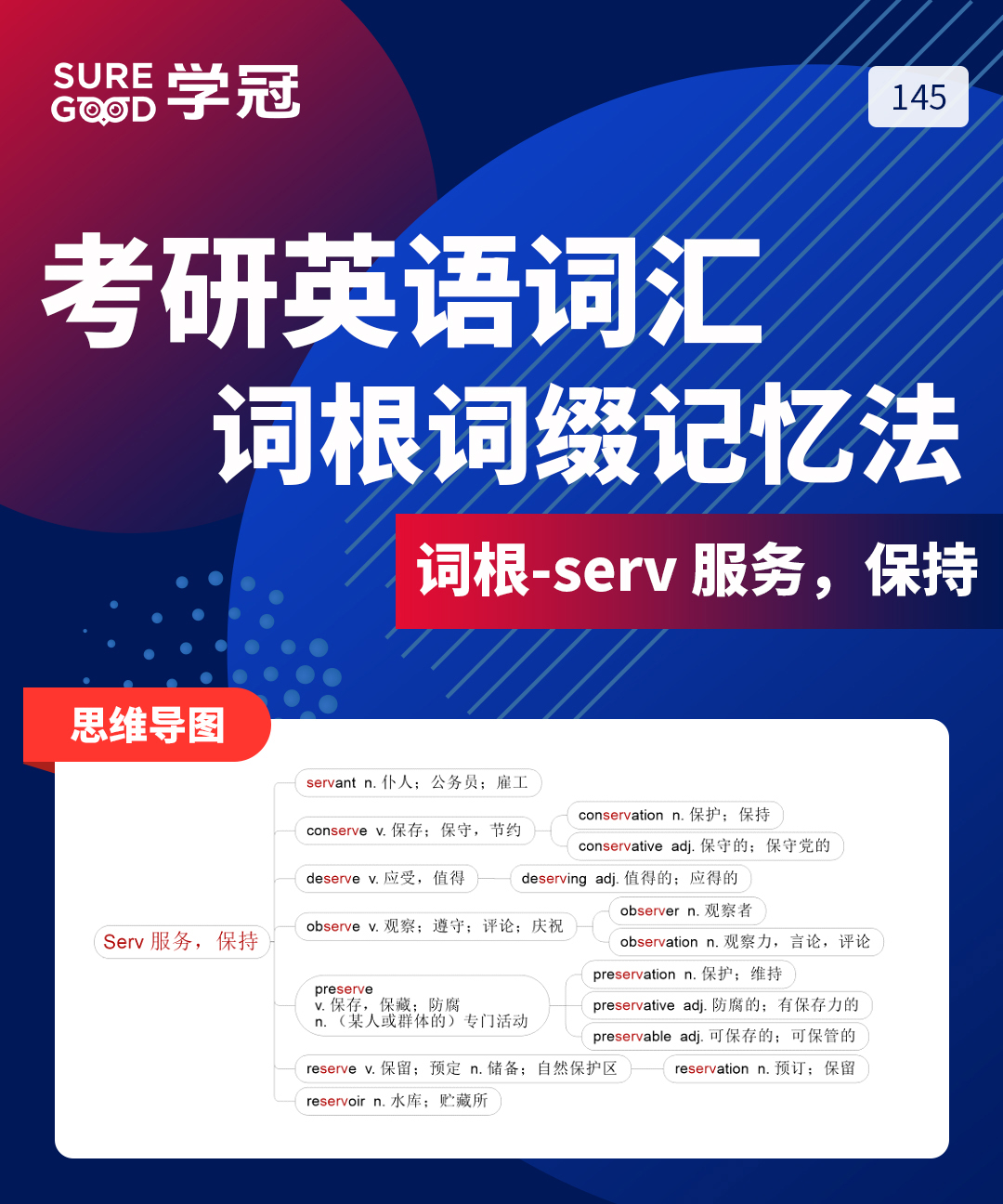 学冠教育带你进行考研英语词根词缀serv的记忆