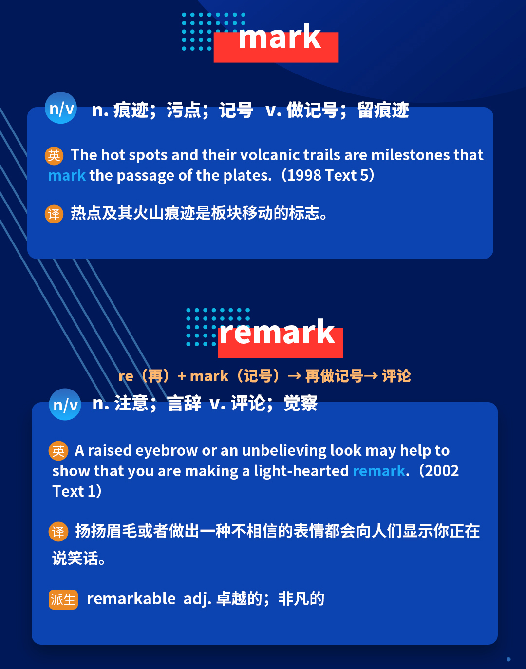 学冠教育带你进行考研英语词根词缀mark的记忆