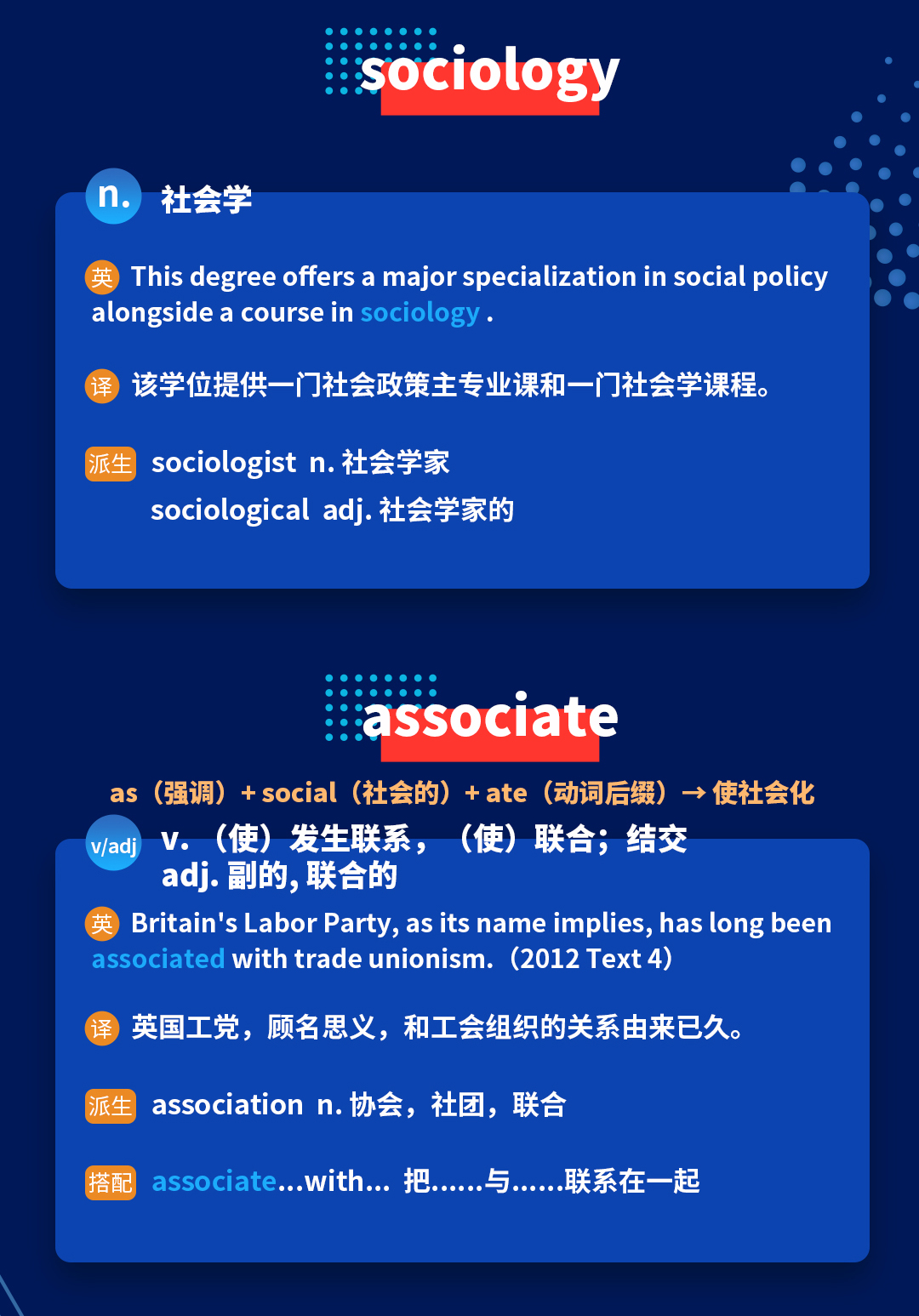 学冠教育带你进行考研英语词根词缀soci的记忆