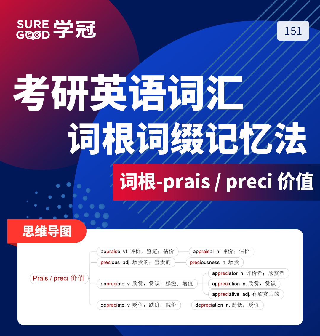 学冠教育带你进行考研英语词根词缀prais的记忆