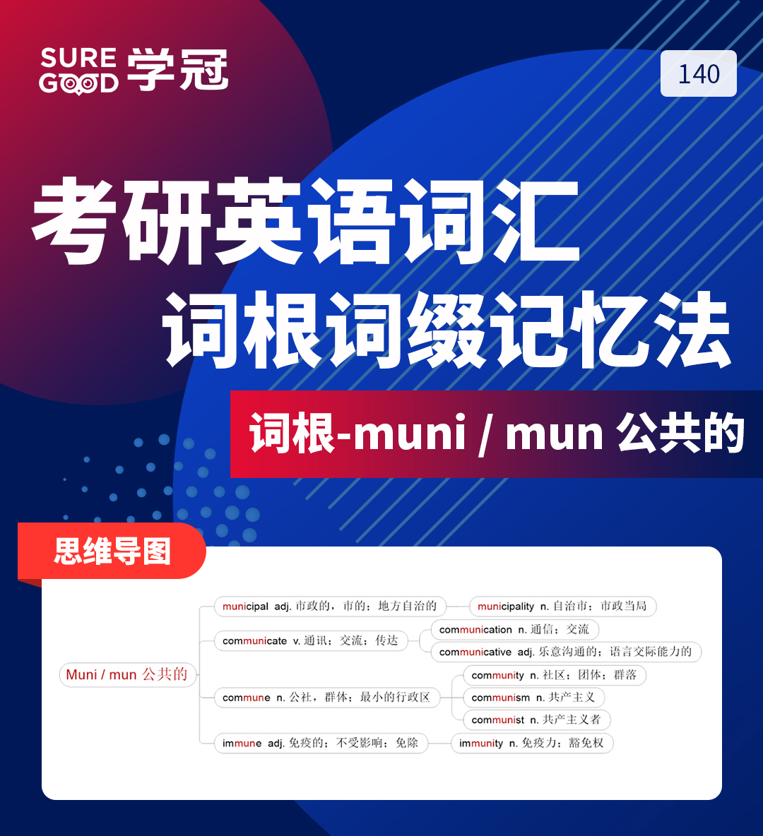 学冠教育带你进行考研英语词根词缀muni的记忆