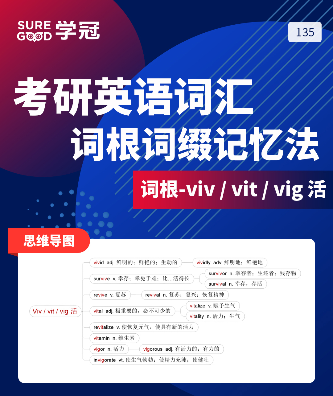 学冠教育带你进行考研英语词根词缀viv的记忆