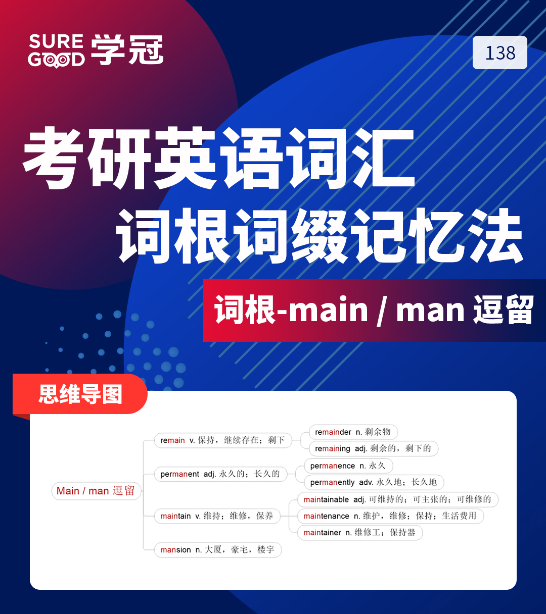 学冠教育带你进行考研英语词根词缀main的记忆