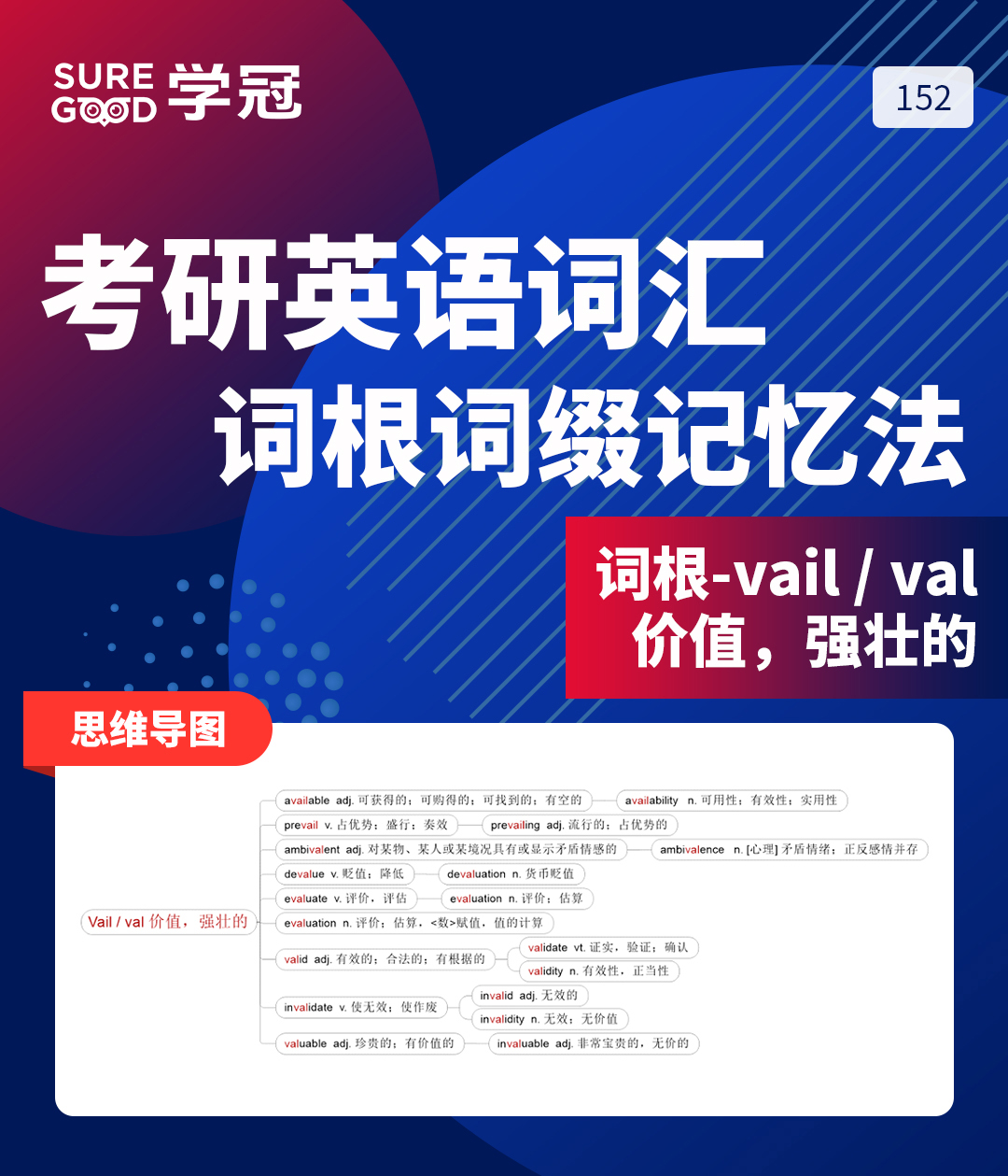 学冠教育带你进行考研英语词根词缀vail的记忆