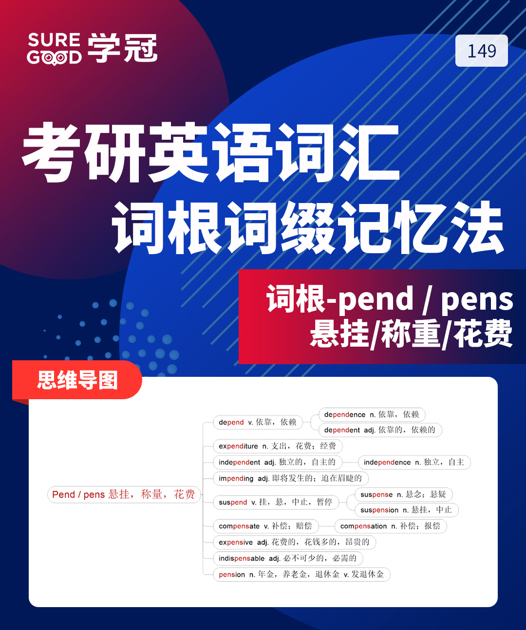 学冠教育带你进行考研英语词根词缀pend的记忆