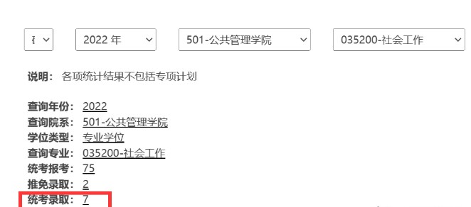 四川大学校线公布：社会工作暴涨60分，公共卫生跌50多分？