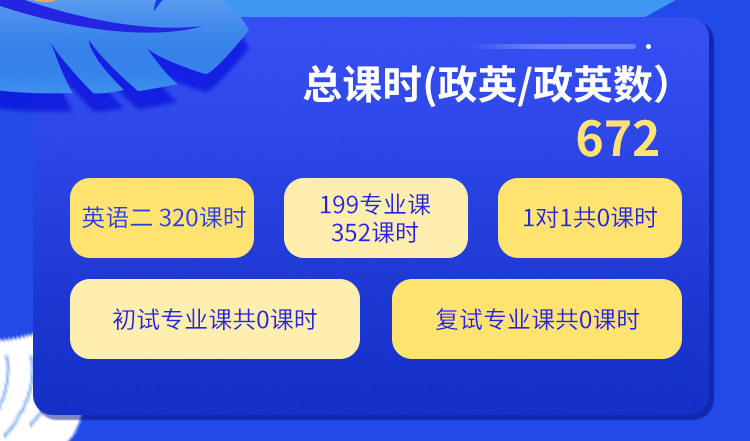 凤凰计划199特训A班