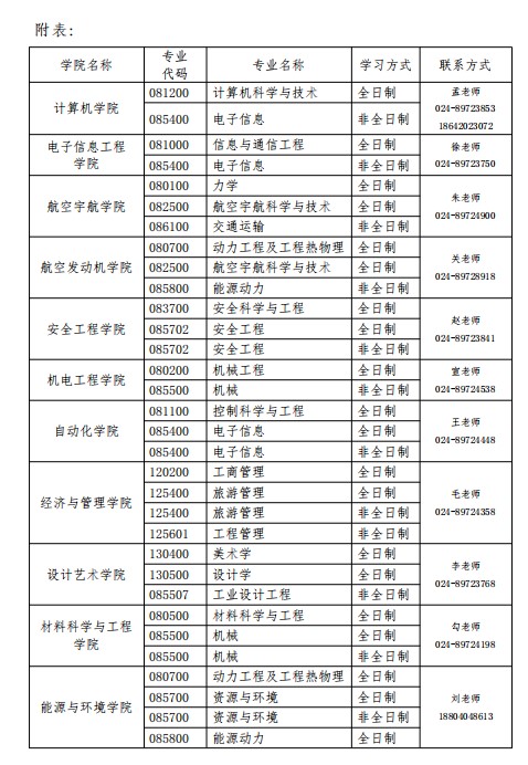 23考研调剂：沈阳航空航天大学2023年硕士研究生调剂信息