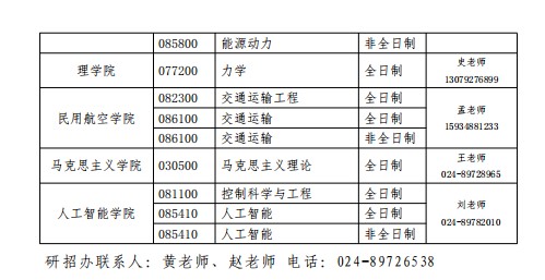 23考研调剂：沈阳航空航天大学2023年硕士研究生调剂信息